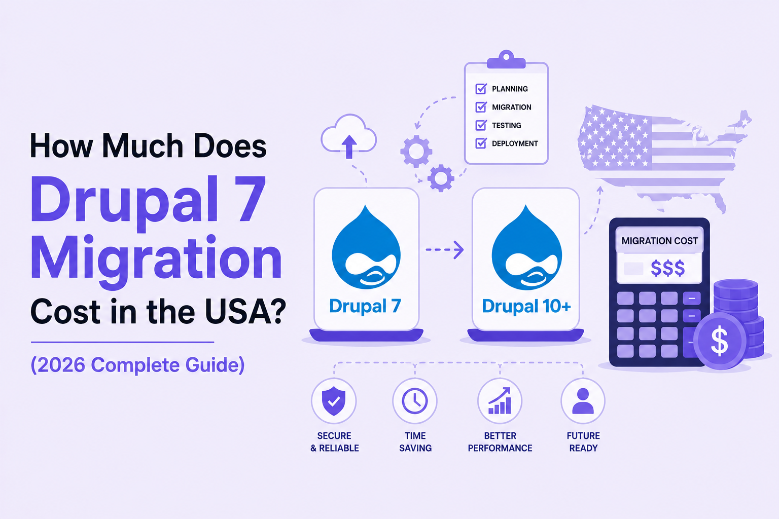 How Much Does Drupal 7 Migration Cost in the USA?