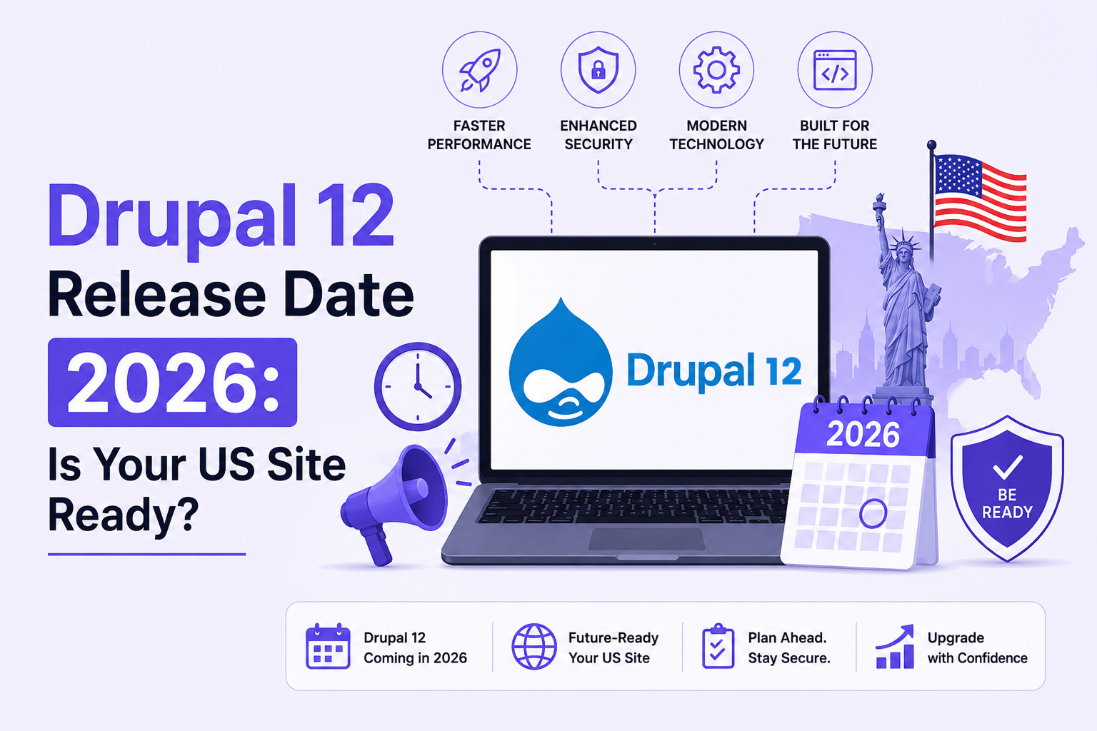 Drupal 7 Migration Cost in the UK: Real Numbers for 2026
