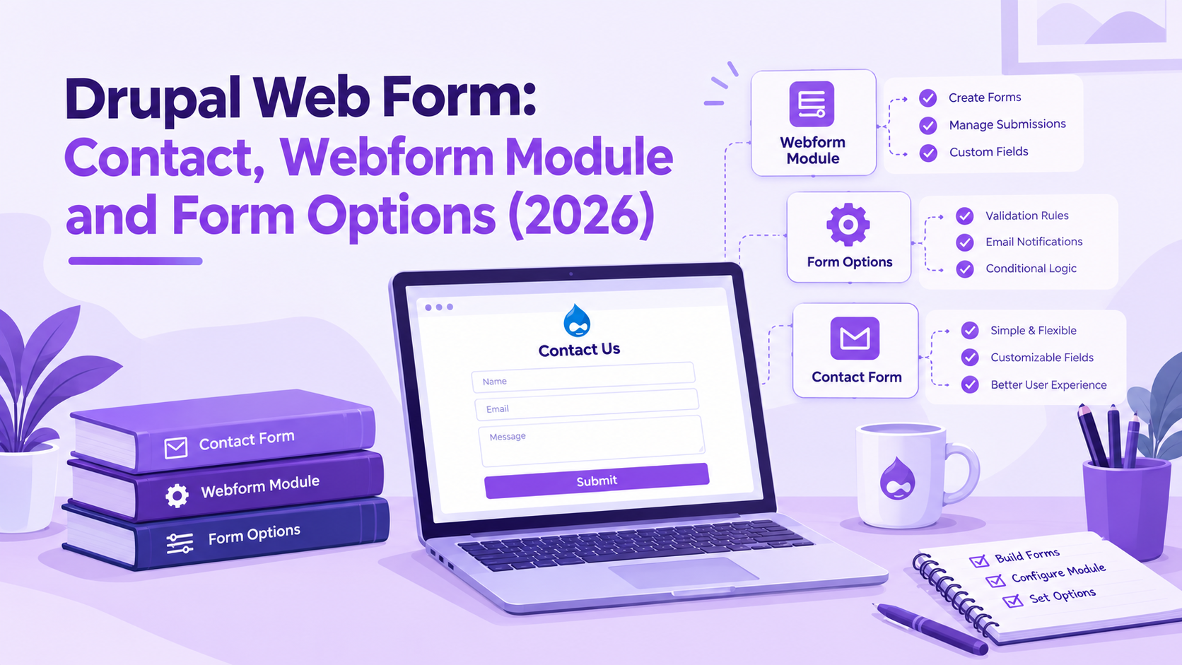 Drupal Web Form Contact, Webform Module and Form Options (2026)
