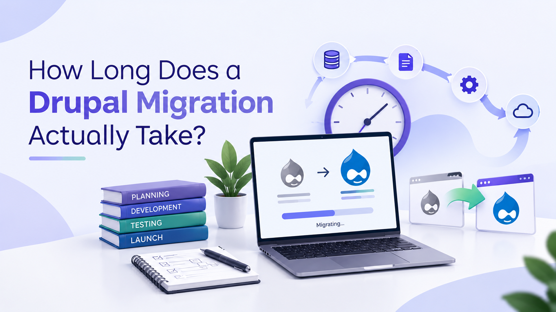 How Long Does a Drupal Migration Actually Take?